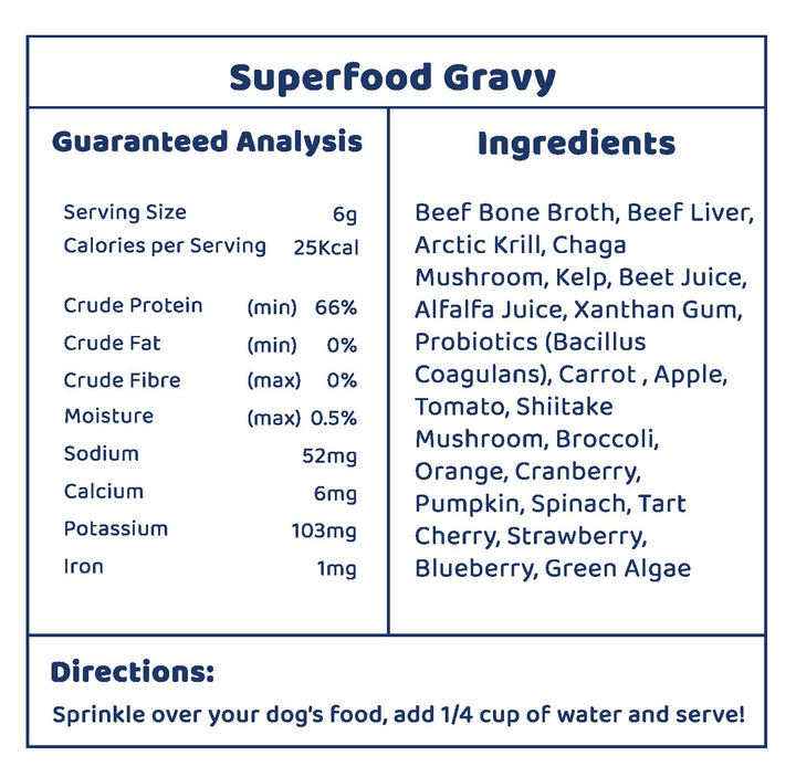 Superfood Gravy For Dogs